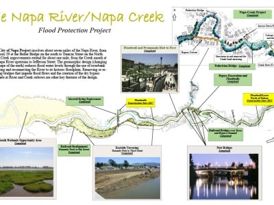 Napa Flood Protection Project April 04 2026