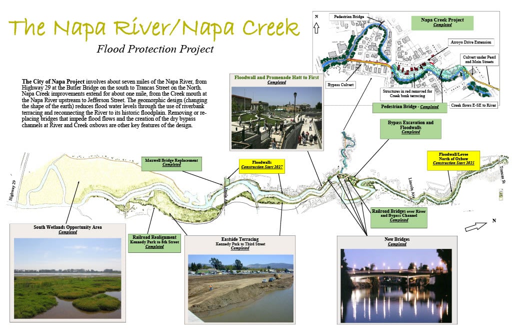 Napa Flood Protection Project April 04 2026
